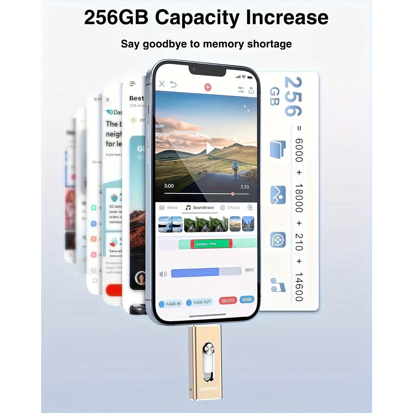 256GB Flash Drive Intended for iPhone, 128GB 64GB 32GB Memory Stick Storage Files Photos Videos Backup, Compatible with iPhone iPad Android PC, Plug and Play, Data Backup, Photo Storage, Sleek Memory Stick, Portable Drive, Efficient Performance, Sturdy Co